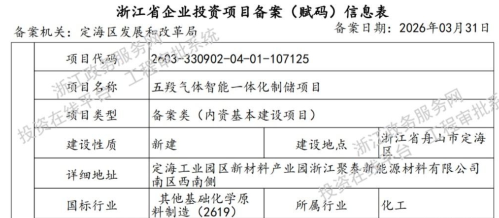 五羖气体 3.22 亿智能制储项目落地定海,构建工业气体全产业链