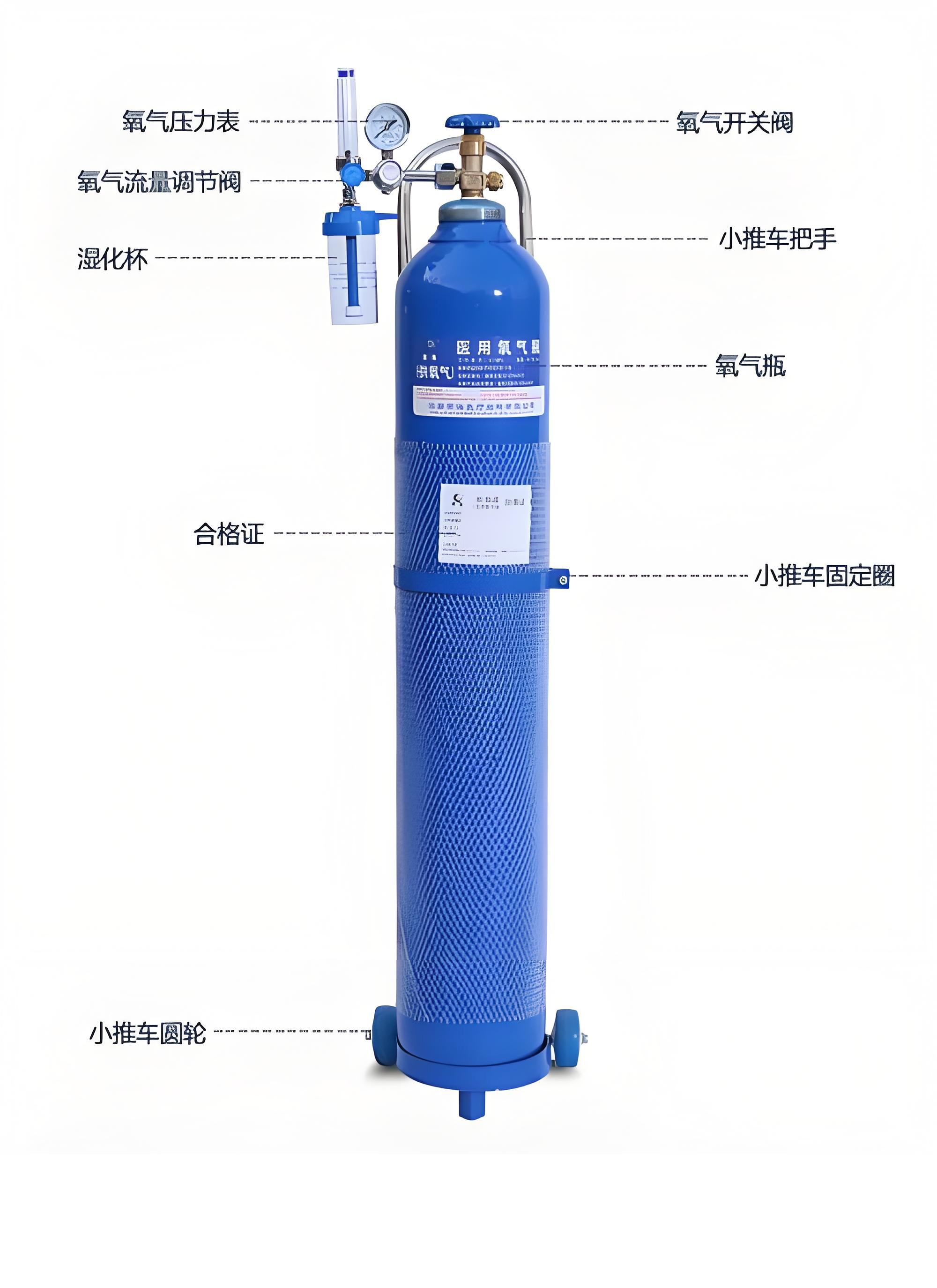 氧气瓶是什么?