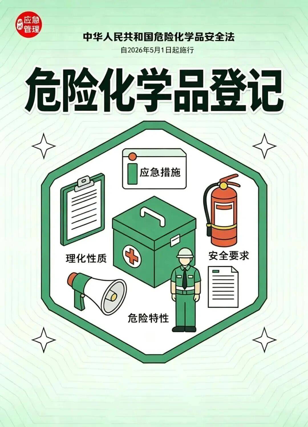 当“安全底线”遇上“侥幸心理”：湖南三起危化品违法案例的警示