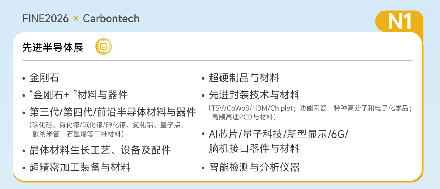 2026未来产业新材料博览会(上海)