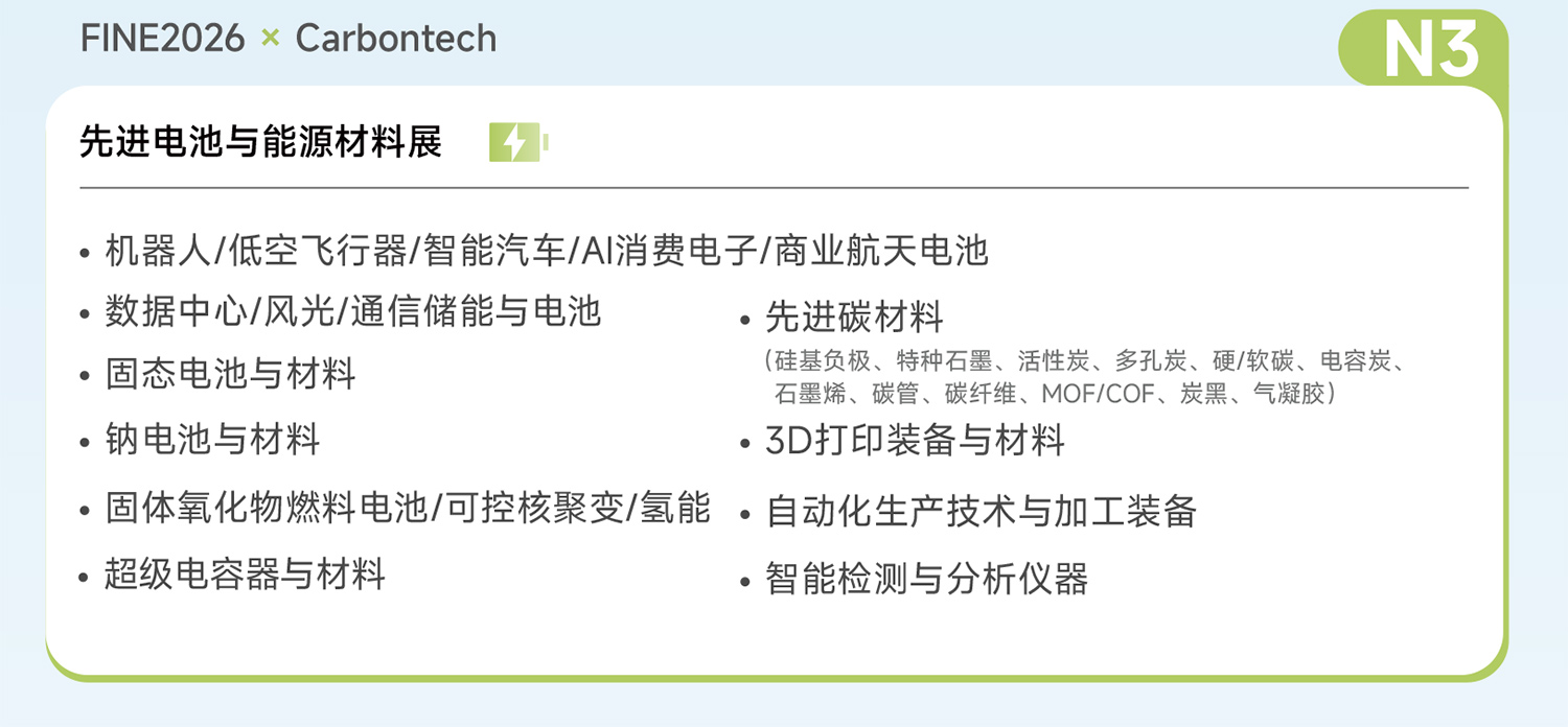 2026未来产业新材料博览会(上海)