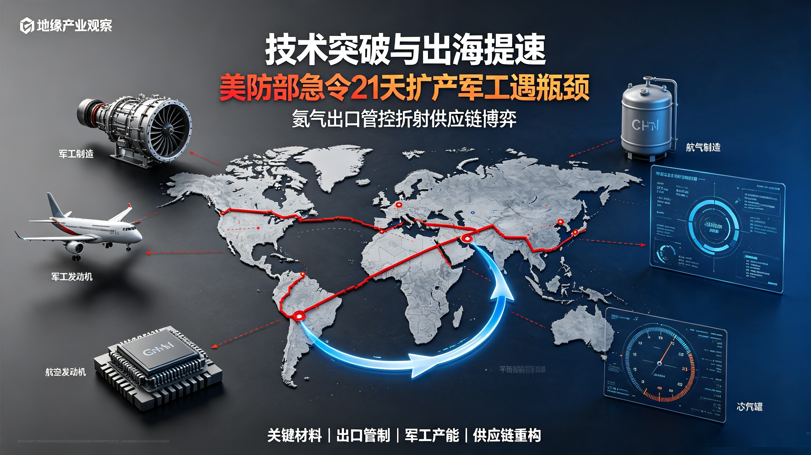 美防部急令21天扩产军工遇瓶颈，氦气出口管控折射供应链博弈