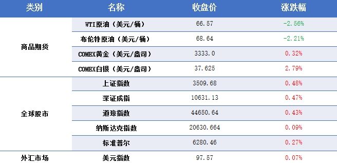 中国方案破解欧洲能源困局