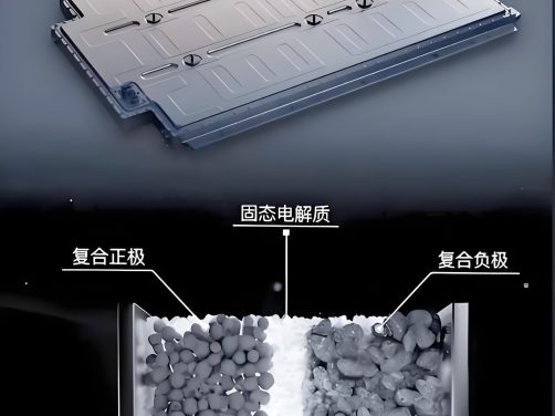 给固态电池的“两张皮”粘上“化学胶水”——大连化物所一招破解电解质界面难题