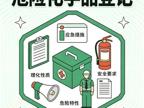 当“安全底线”遇上“侥幸心理”：湖南三起危化品违法案例的警示