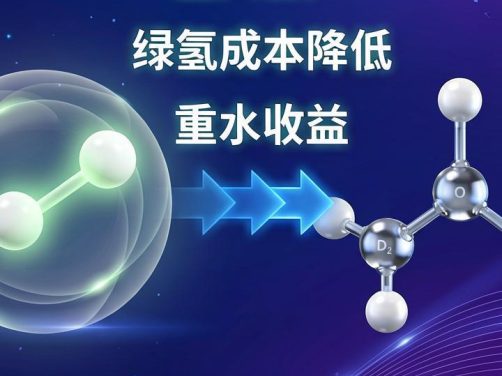 西半球首条重水供应链的“百日筑基”：Aternium三个节点锁定60MW氢氘共生产项目