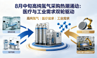 8月中旬高纯氩气采购热潮涌动:医疗与工业需求双轮驱动