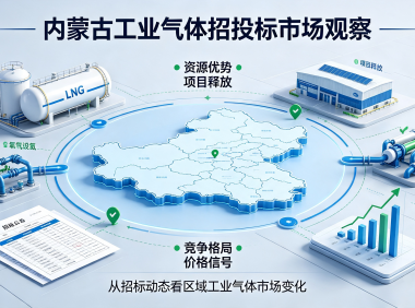 内蒙古工业气体招投标市场观察：氧气采购价格与中标格局解析