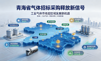 青海省气体招标采购释放新信号,工业气体市场迎区域发展新机遇