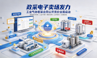 政采电子卖场发力：工业气体框架合同公开竞价全面启动