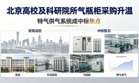 北京高校及科研院所气瓶柜采购升温,特气供气系统成中标焦点