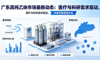 广东高纯乙炔市场最新动态:医疗与科研需求驱动,中标价格呈现分化