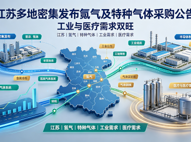 江苏多地密集发布氩气及特种气体采购公告,工业与医疗需求双旺