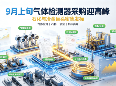 9月上旬气体检测器采购迎高峰,石化与冶金巨头密集发标