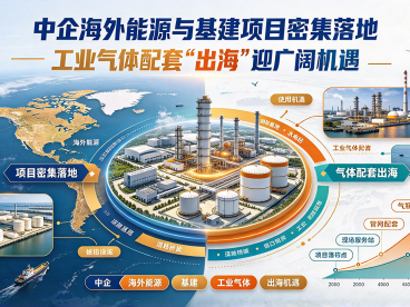 中企海外能源与基建项目密集落地，工业气体配套“出海”迎广阔机遇